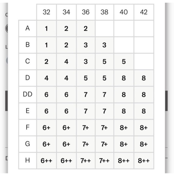 KNIX Wingwoman Contour neutral beige smooth bra Size 6++ - Picture 6 of 6